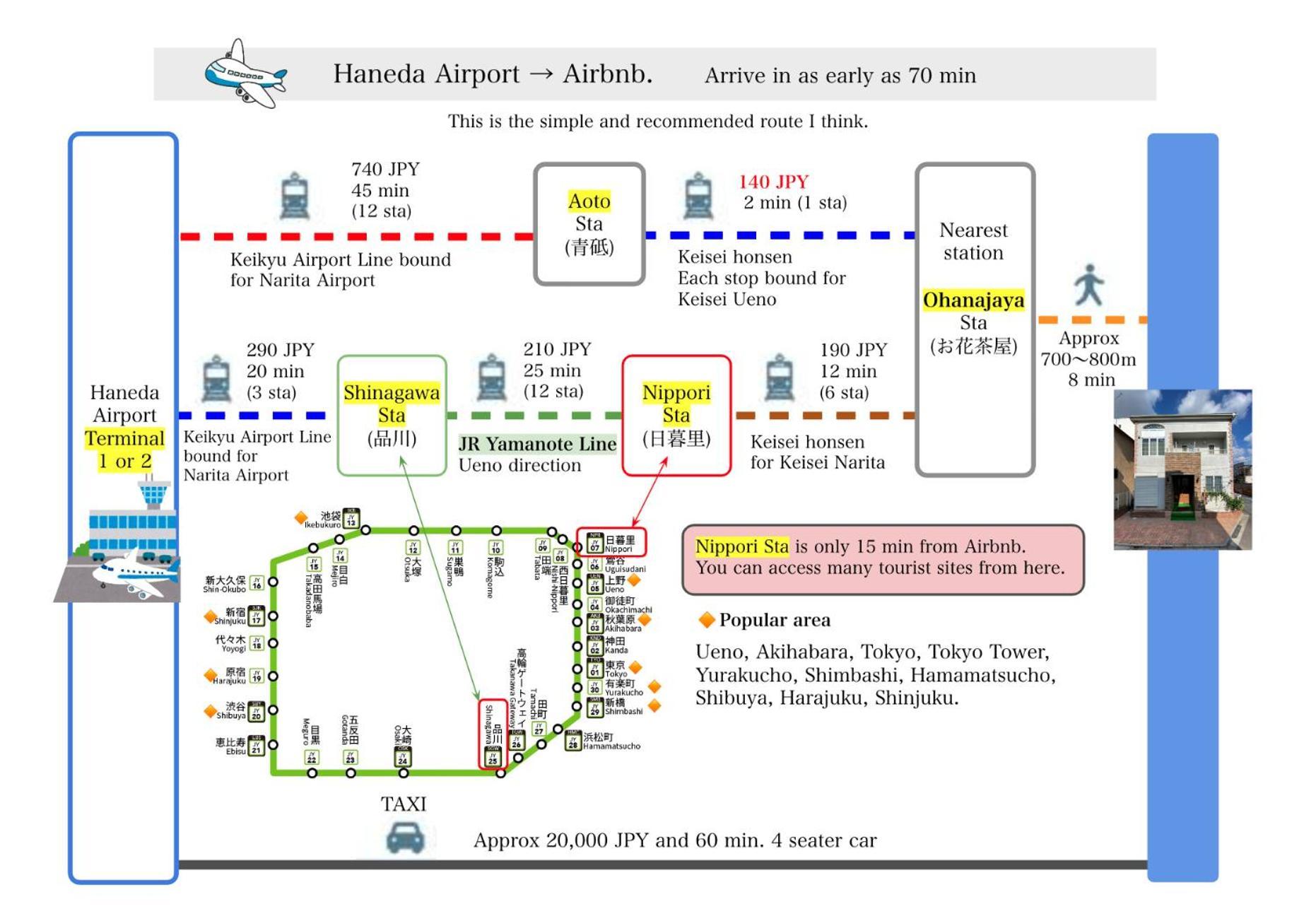 Five Room 120 Sky Tree Sensoji Freeparking 1292Sqft Tokio Exterior foto